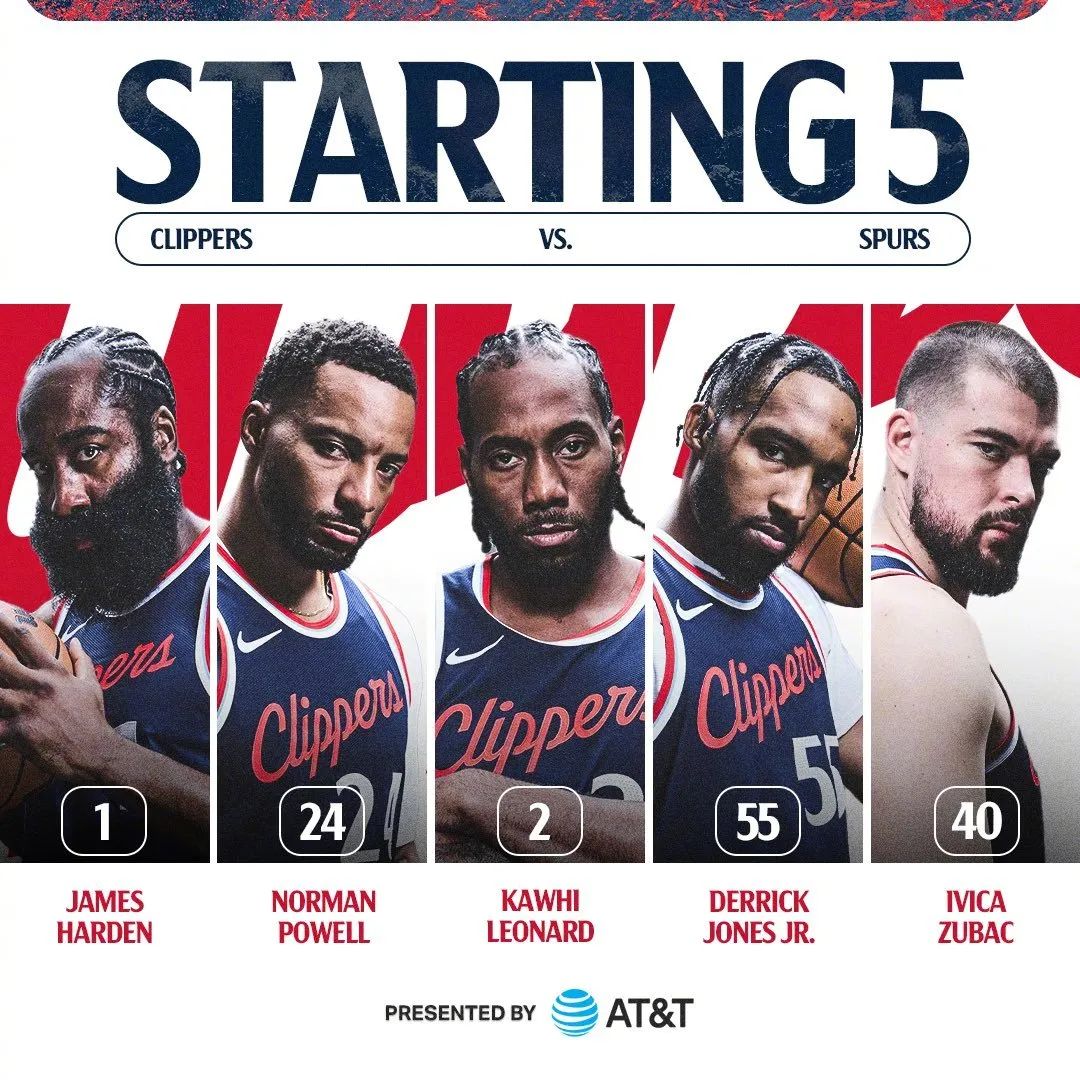 开云体育平台 -2024年尼克斯阵容变化