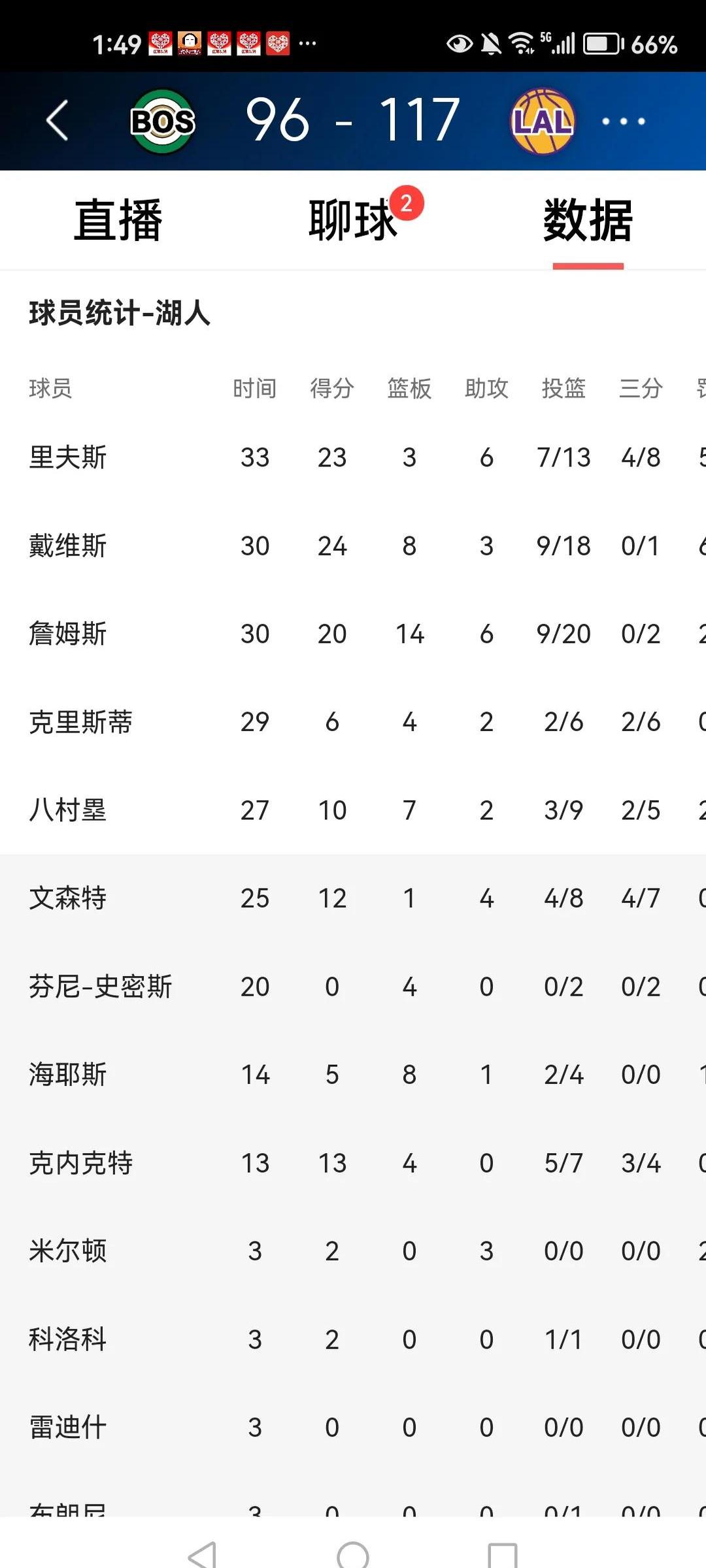 开云体育平台 -关于风云突变！洛杉矶湖人今夜单刀错失，意大利杯版图或变，信心回归，临场指挥获称赞的信息